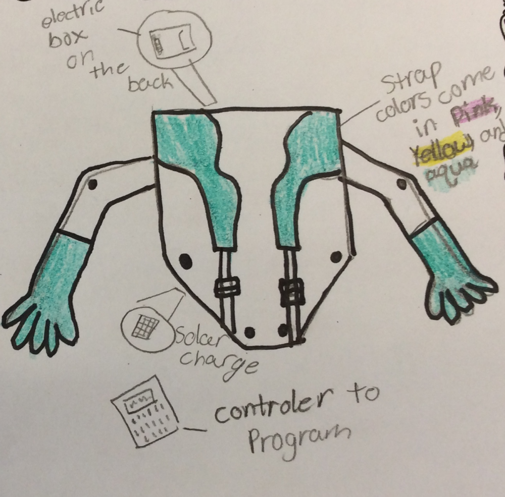The Handy Helper : Little Inventors